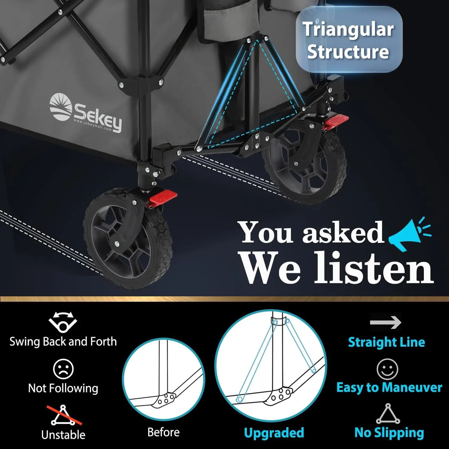 220L Collapsible Foldable Wagon with 330Lbs Weight Capacity, Heavy Duty Folding Wagon Cart with Big All-Terrain Wheels & D