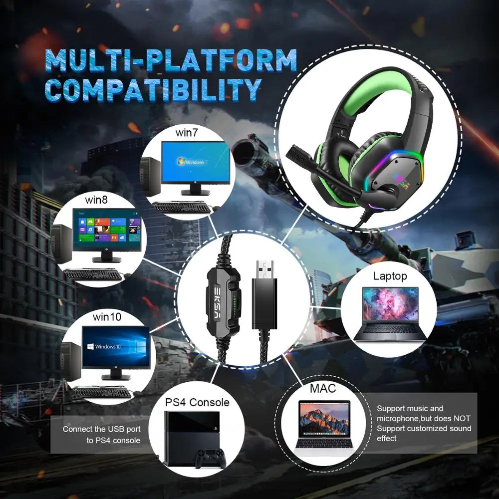 Gaming Headphones for PC/PS4/PS5  E1000 7.1 Surround RGB Gaming Headset Gamer USB Wired Headphones with Noise Cancelling Mic